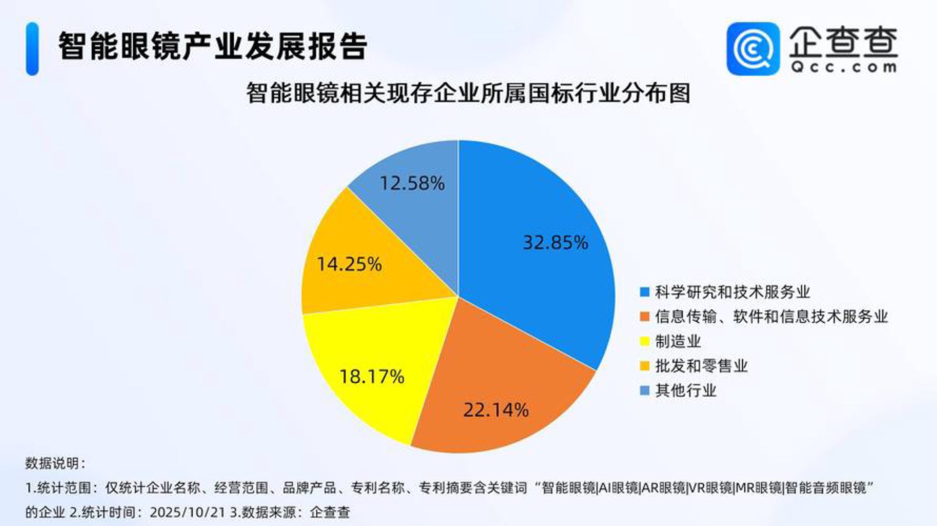 科俊网络科技